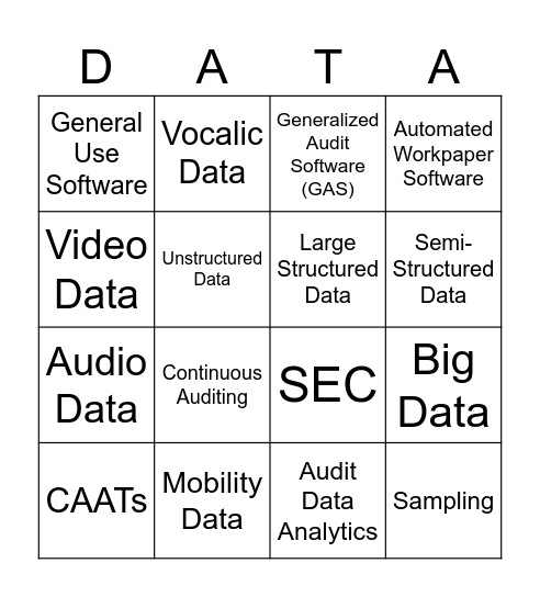Audit Data Analytics Bingo Card