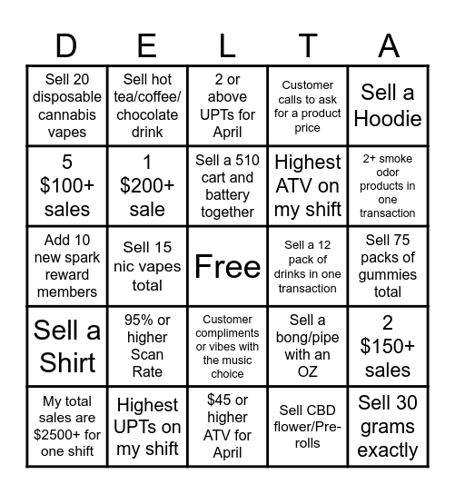 Delta 9 Bingo Card
