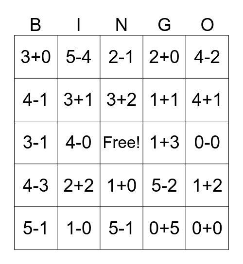 Addition and Subtraction Bingo Card