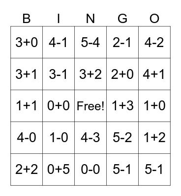 Addition and Subtraction Bingo Card