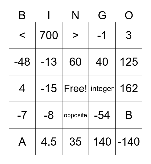 Accel Unit 7 Review Bingo Card