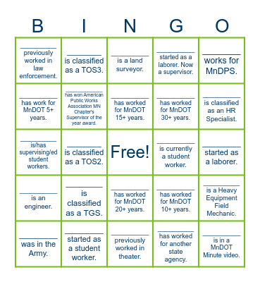 Career Path Bingo - Please write in staff names. Bingo Card