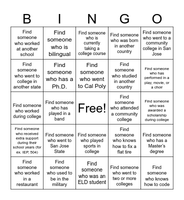 College Week Bingo Card