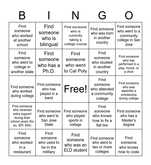 College Week Bingo Card