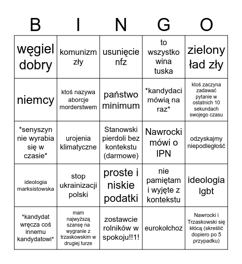 Debata prezydencka 2025 bingo Card