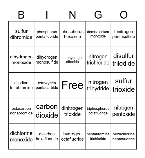 Naming Covalent Compounds Bingo Card