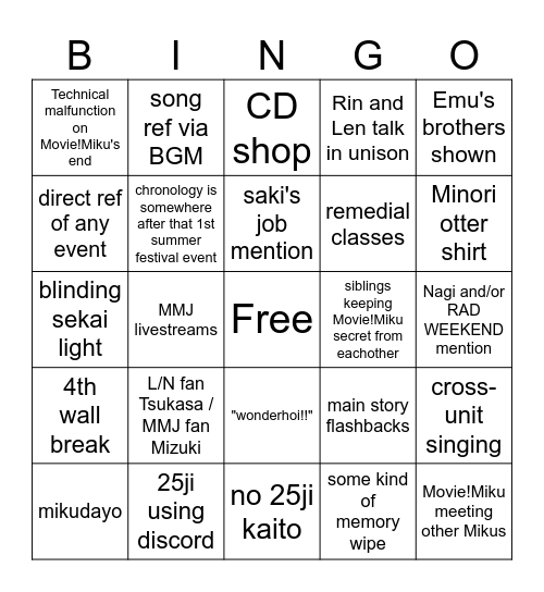 project sekai movie predictions Bingo Card