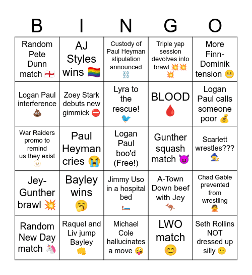 04/14/2025 RAW Bingo Card
