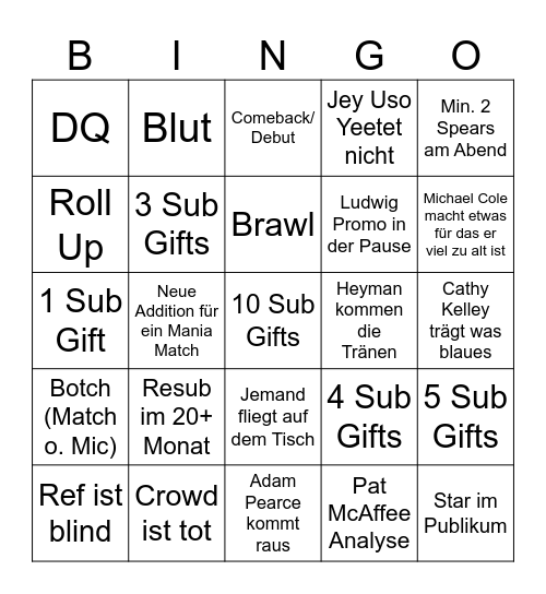 Letzte Raw vor Mania Bingo Card