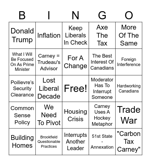 Canada Votes 2025 Bingo Card