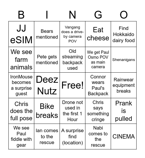 Day 3 Cyclathon Bingo Card
