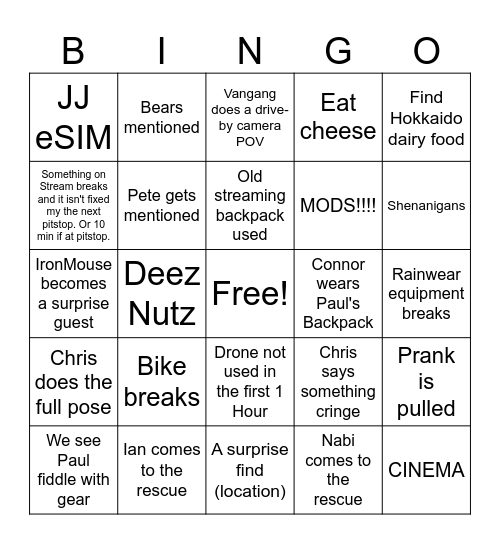 Day 3 Cyclathon Bingo Card