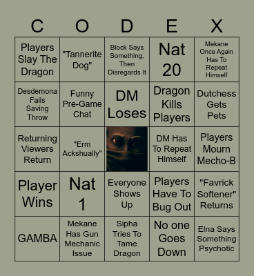 Draconic Codex - Tempered In Flame Bingo Card