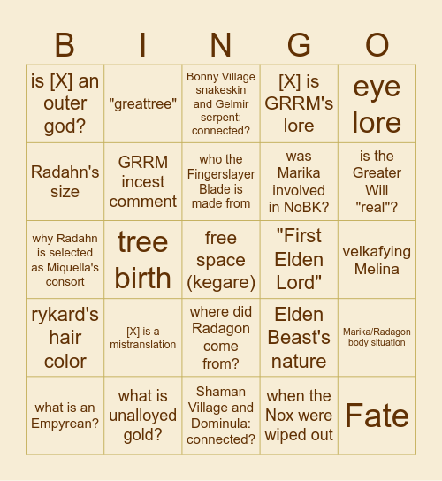 teen sith's Elden Ring Lore Theory Bingo Card