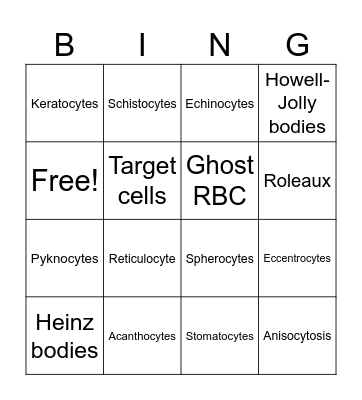 Hematology BINGO Card