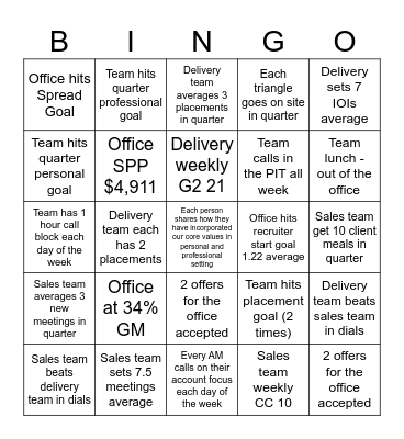 Tampa Office Bingo Card