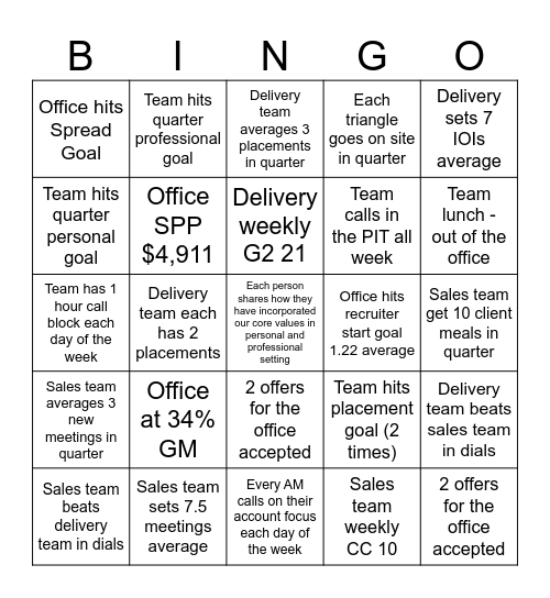 Tampa Office Bingo Card