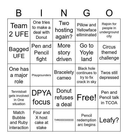 TPOT 17 Prediction: Bingo Card