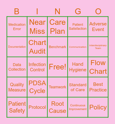 Quality Improvement Bingo Card