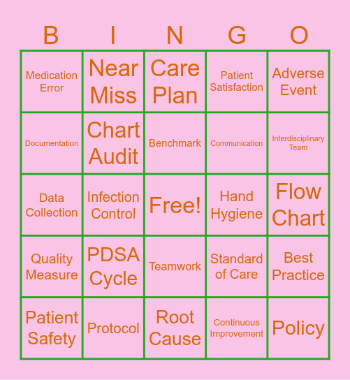Quality Improvement Bingo Card