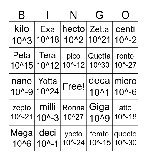 Prefixs Bingo Card
