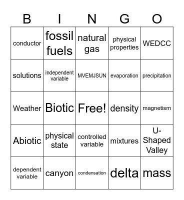 Science Vocabulary Bingo Card