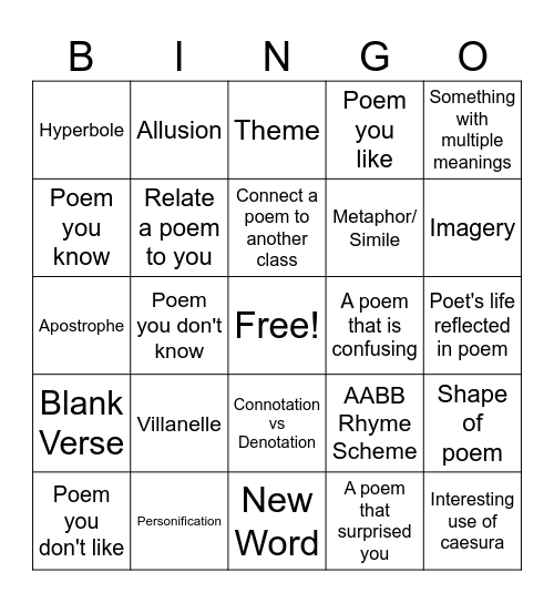 Poetry Muesum Bingo Card