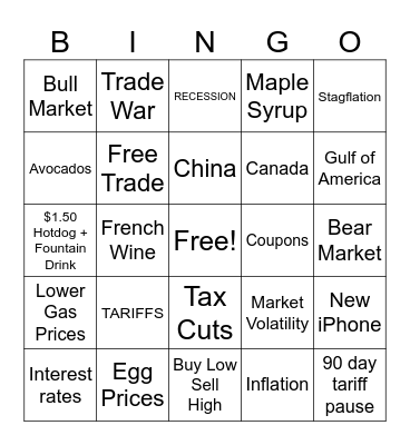 Trade War BINGO Card