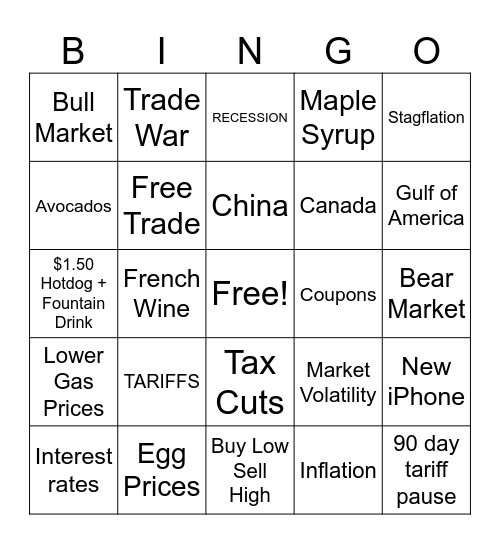 Trade War BINGO Card