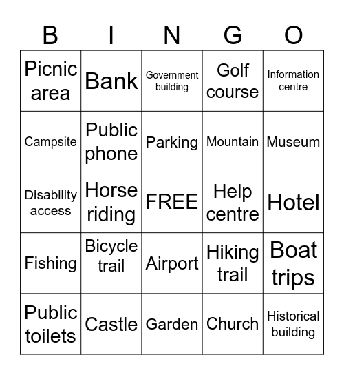 Map Symbols Bingo Card