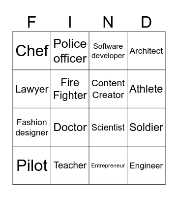 ARE YOU GOING TO BE ......... ? Bingo Card