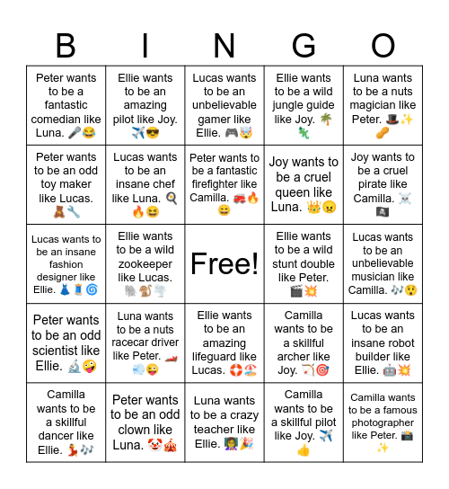 B15 U19 Review Bingo Card