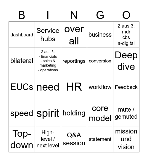 All hands BINGO Card