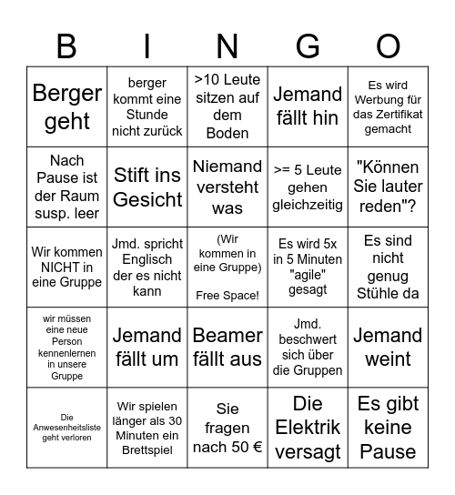 SCRUM Bingo Card