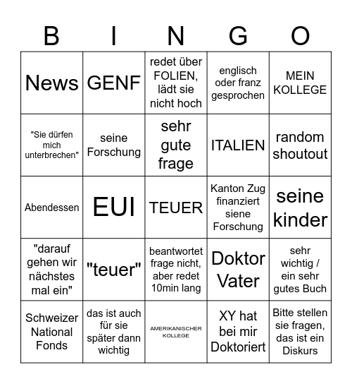 TRECHSLER-CORE Bingo Card