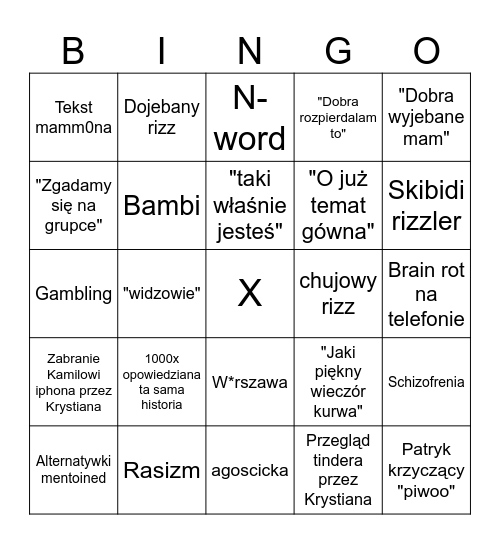 Bingo dla debili Bingo Card