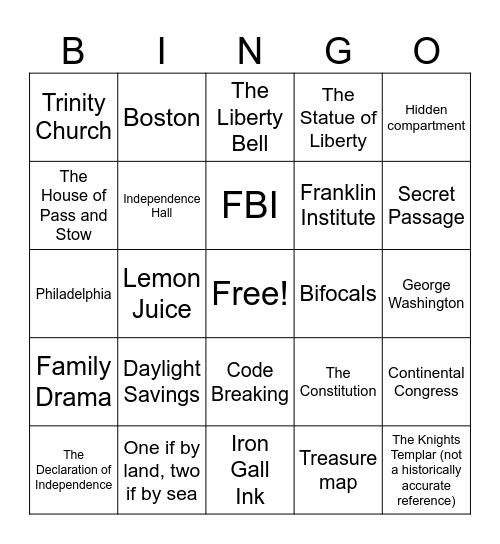National Treasure Bingo Card