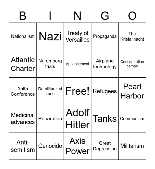 WWII Bingo Card