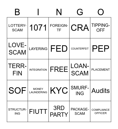 COMPLIANCE BINGO Card