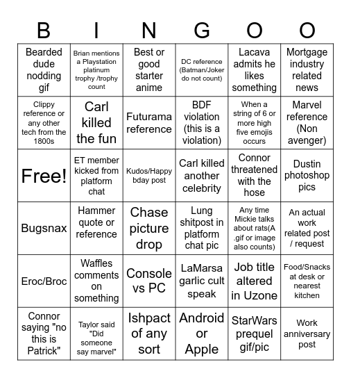 Platform Team Chat Bingo Card