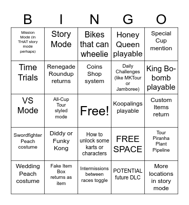 Mario Kart World Direct Bingo Card