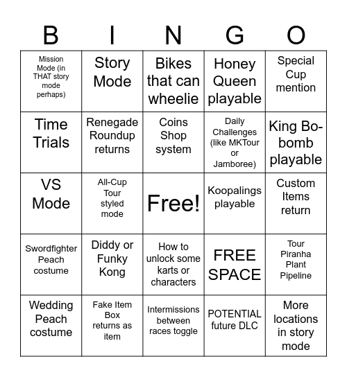 Mario Kart World Direct Bingo Card