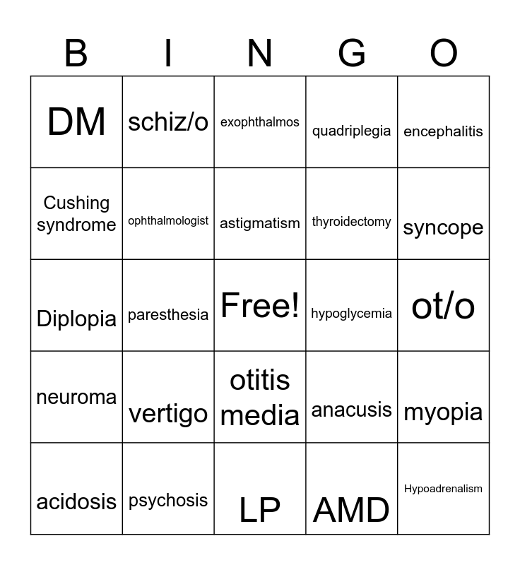 Med Term 13, 14, and 15 Bingo Card