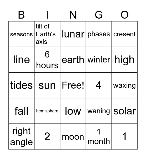 motions and positions Bingo Card