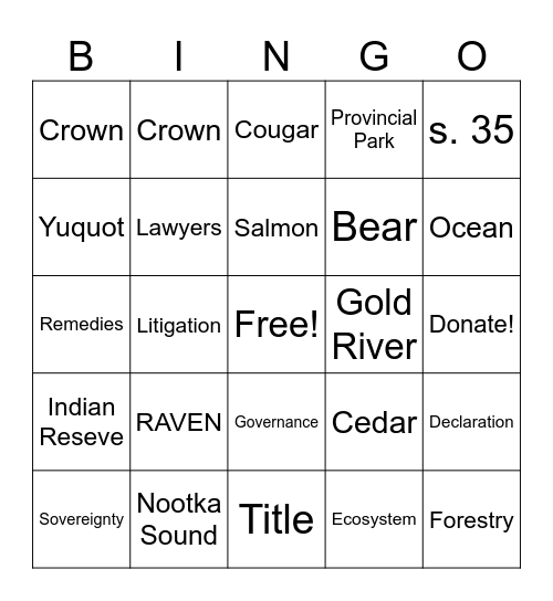 MMFN Launch Bingo Card