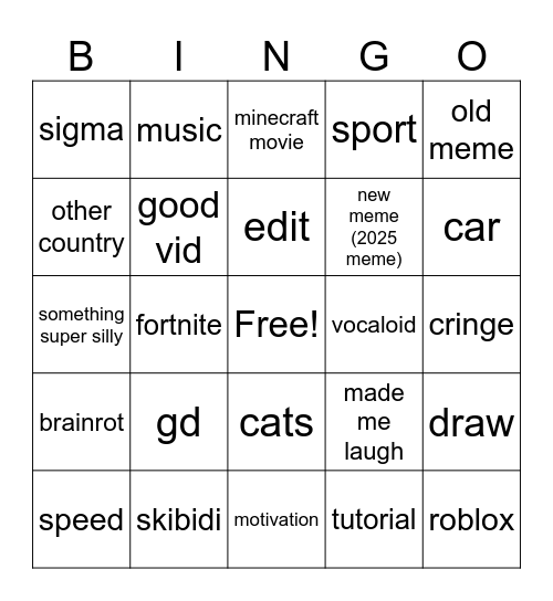 denis is brainrot bingo Card