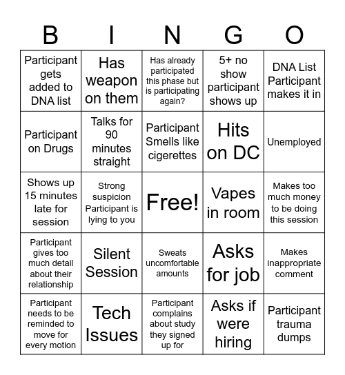 Participant Bingo Card