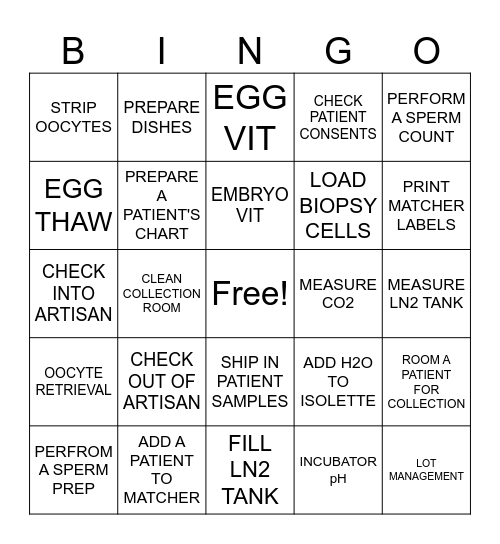 EMBRYOLOGY Bingo Card