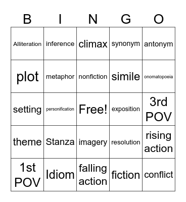 English Vocabulary Bingo Card