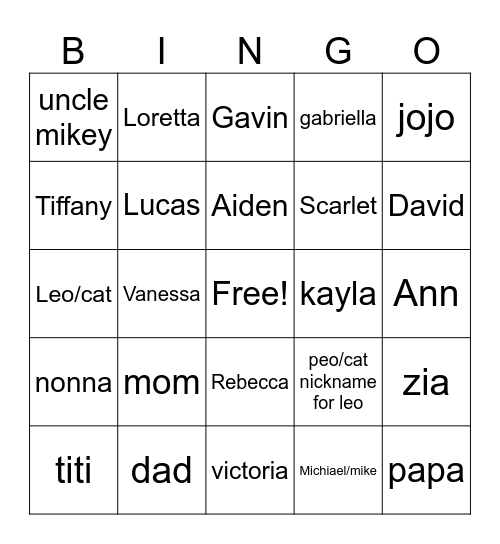 The Name Bingo Card